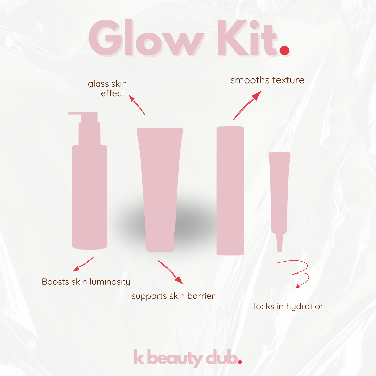 Glow Club Kit