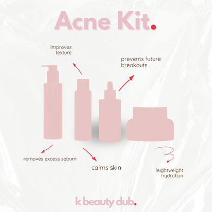 Acne Rescue Kit