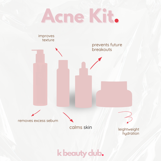 Acne Rescue Kit