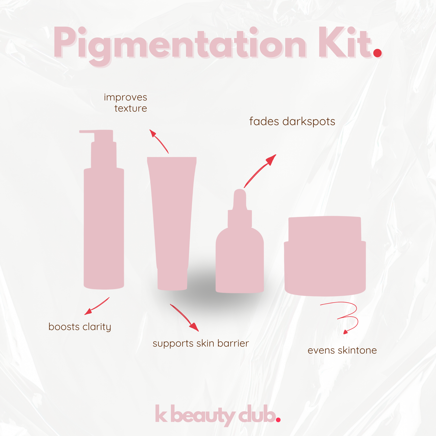 Pigmentation Corrector Kit